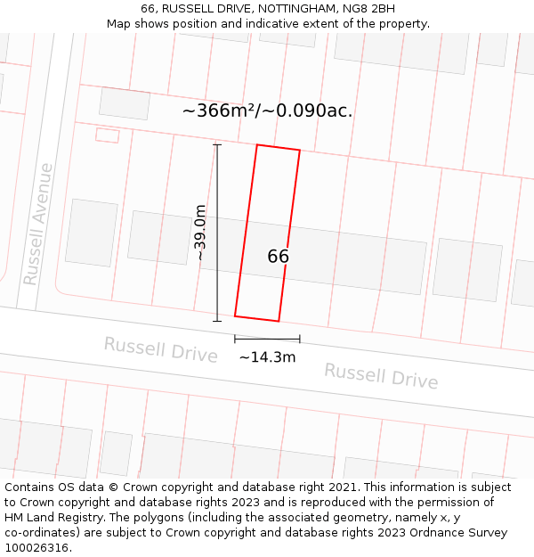 66, RUSSELL DRIVE, NOTTINGHAM, NG8 2BH: Plot and title map