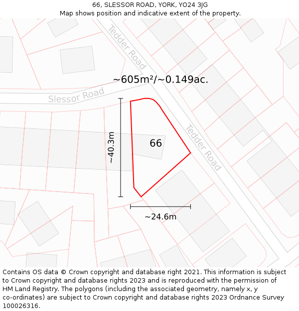 66, SLESSOR ROAD, YORK, YO24 3JG: Plot and title map