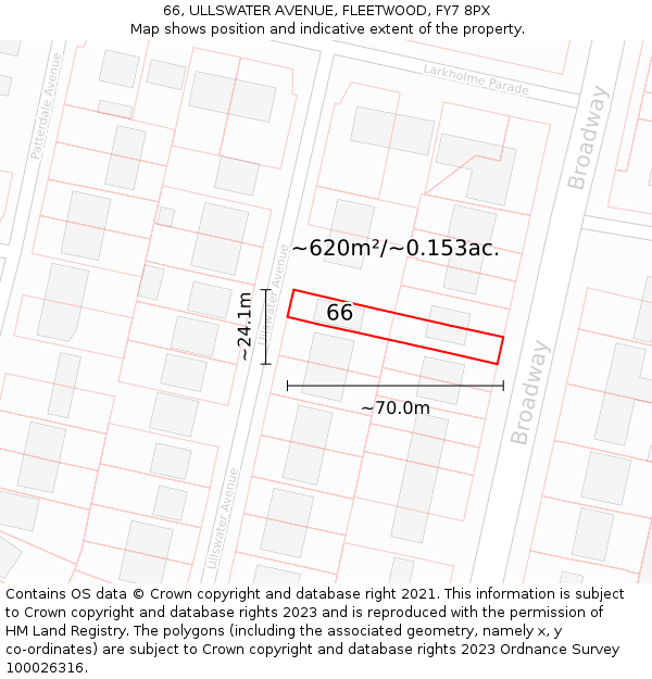 66, ULLSWATER AVENUE, FLEETWOOD, FY7 8PX: Plot and title map