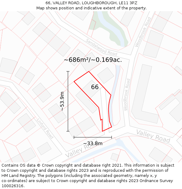 66, VALLEY ROAD, LOUGHBOROUGH, LE11 3PZ: Plot and title map