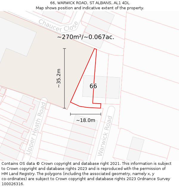 66, WARWICK ROAD, ST ALBANS, AL1 4DL: Plot and title map