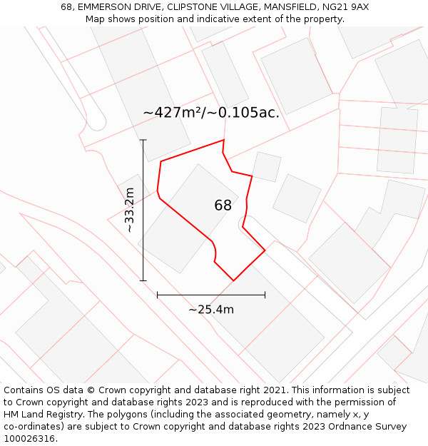 68, EMMERSON DRIVE, CLIPSTONE VILLAGE, MANSFIELD, NG21 9AX: Plot and title map