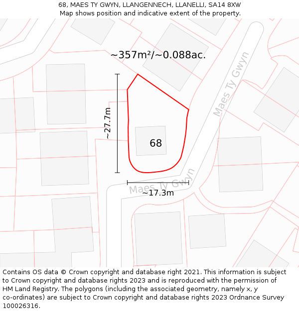 68, MAES TY GWYN, LLANGENNECH, LLANELLI, SA14 8XW: Plot and title map