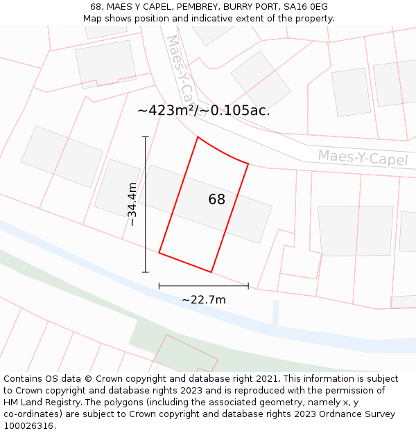 68, MAES Y CAPEL, PEMBREY, BURRY PORT, SA16 0EG: Plot and title map