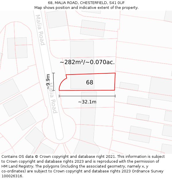 68, MALIA ROAD, CHESTERFIELD, S41 0UF: Plot and title map