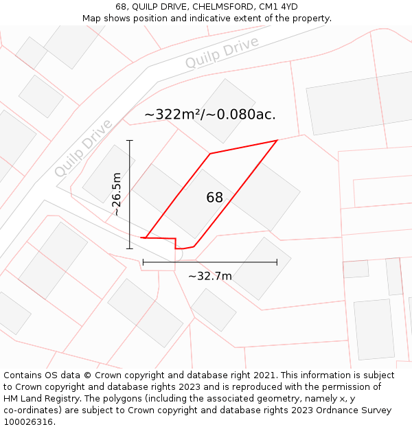 68, QUILP DRIVE, CHELMSFORD, CM1 4YD: Plot and title map