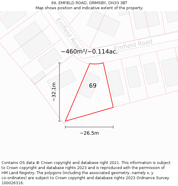 69, EMFIELD ROAD, GRIMSBY, DN33 3BT: Plot and title map