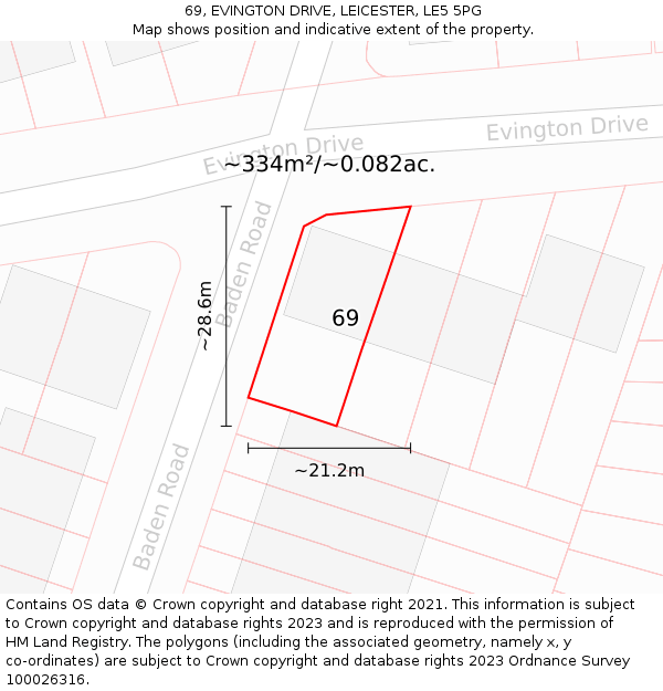 69, EVINGTON DRIVE, LEICESTER, LE5 5PG: Plot and title map