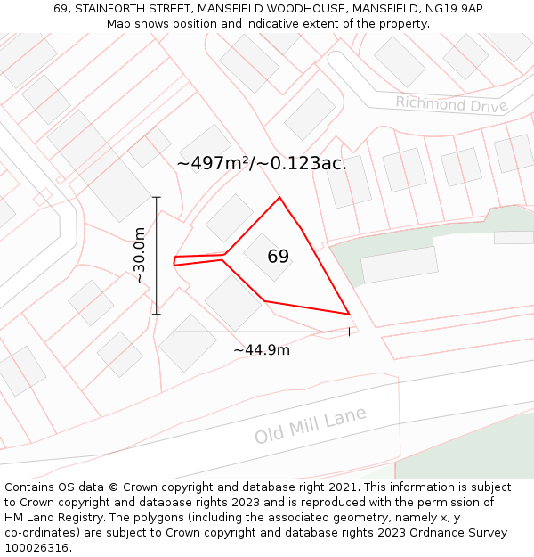 69, STAINFORTH STREET, MANSFIELD WOODHOUSE, MANSFIELD, NG19 9AP: Plot and title map