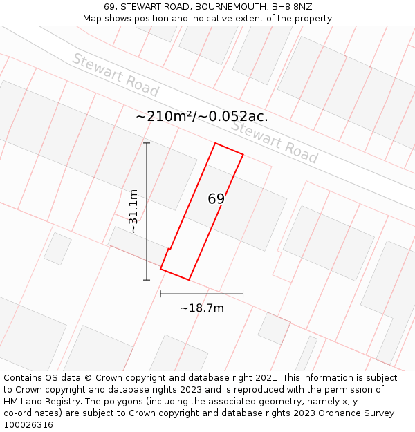 69, STEWART ROAD, BOURNEMOUTH, BH8 8NZ: Plot and title map