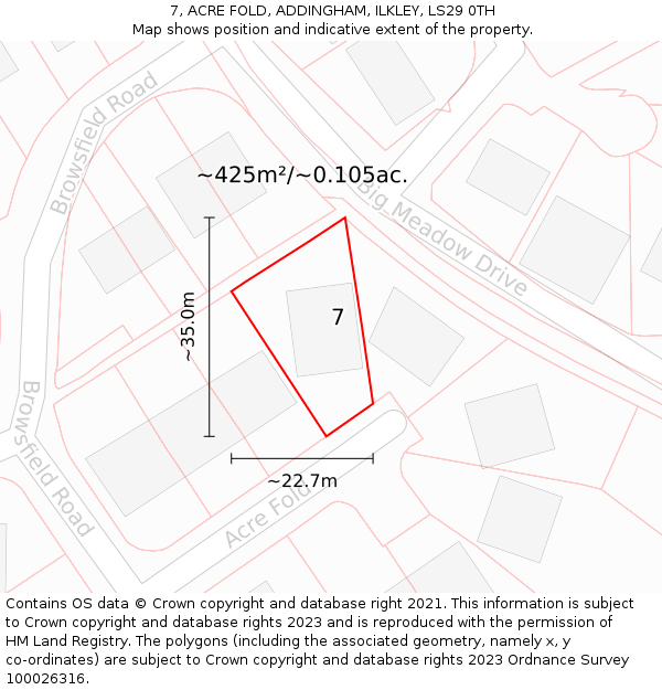 7, ACRE FOLD, ADDINGHAM, ILKLEY, LS29 0TH: Plot and title map