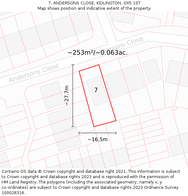 7, ANDERSONS CLOSE, KIDLINGTON, OX5 1ST: Plot and title map