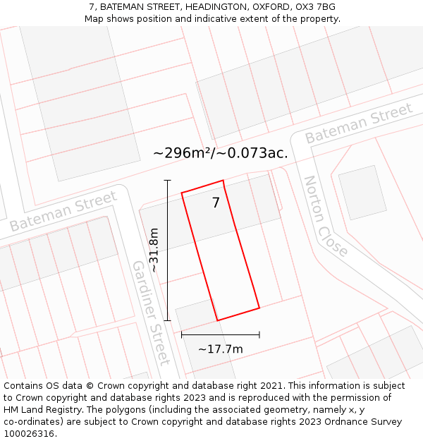 7, BATEMAN STREET, HEADINGTON, OXFORD, OX3 7BG: Plot and title map