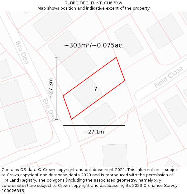 7, BRO DEG, FLINT, CH6 5XW: Plot and title map