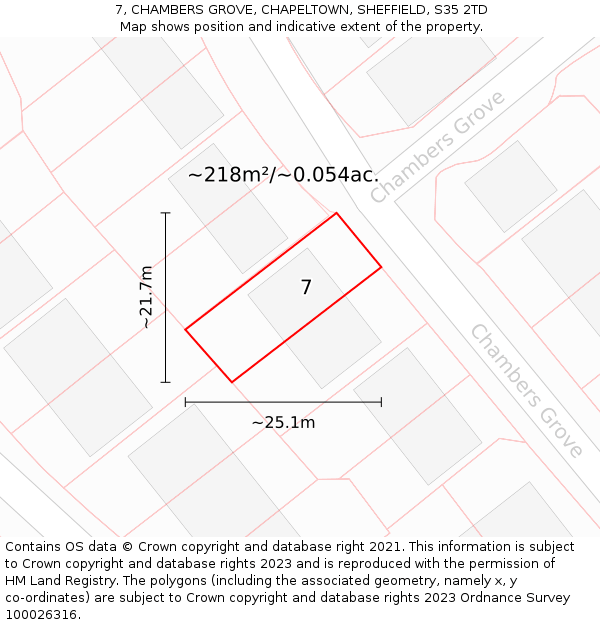 7, CHAMBERS GROVE, CHAPELTOWN, SHEFFIELD, S35 2TD: Plot and title map