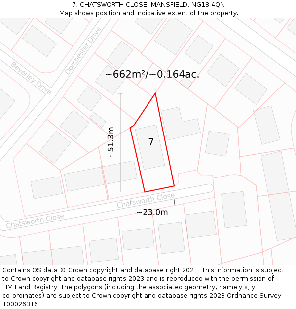 7, CHATSWORTH CLOSE, MANSFIELD, NG18 4QN: Plot and title map