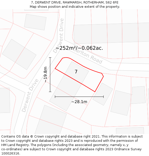 7, DERWENT DRIVE, RAWMARSH, ROTHERHAM, S62 6FE: Plot and title map