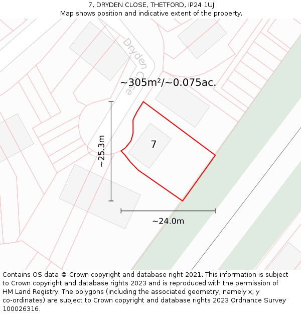 7, DRYDEN CLOSE, THETFORD, IP24 1UJ: Plot and title map