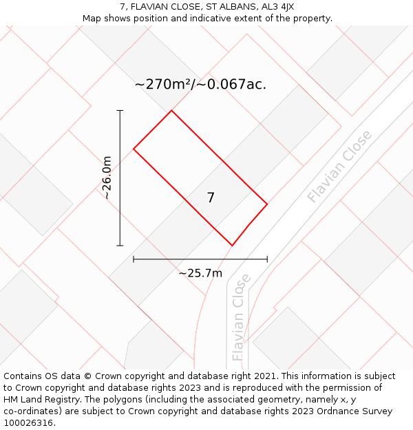 7, FLAVIAN CLOSE, ST ALBANS, AL3 4JX: Plot and title map