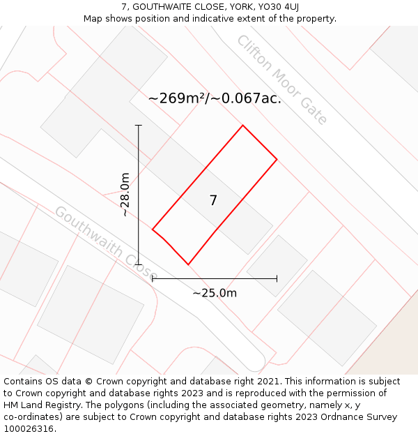 7, GOUTHWAITE CLOSE, YORK, YO30 4UJ: Plot and title map