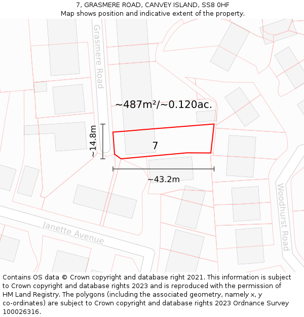 7, GRASMERE ROAD, CANVEY ISLAND, SS8 0HF: Plot and title map