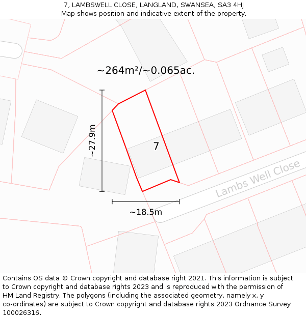 7, LAMBSWELL CLOSE, LANGLAND, SWANSEA, SA3 4HJ: Plot and title map