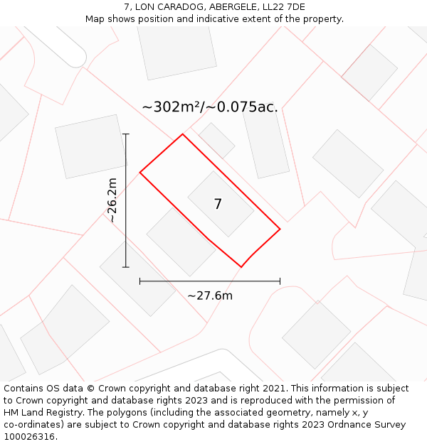 7, LON CARADOG, ABERGELE, LL22 7DE: Plot and title map