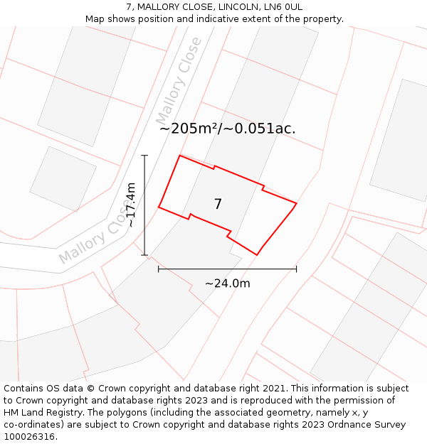 7, MALLORY CLOSE, LINCOLN, LN6 0UL: Plot and title map