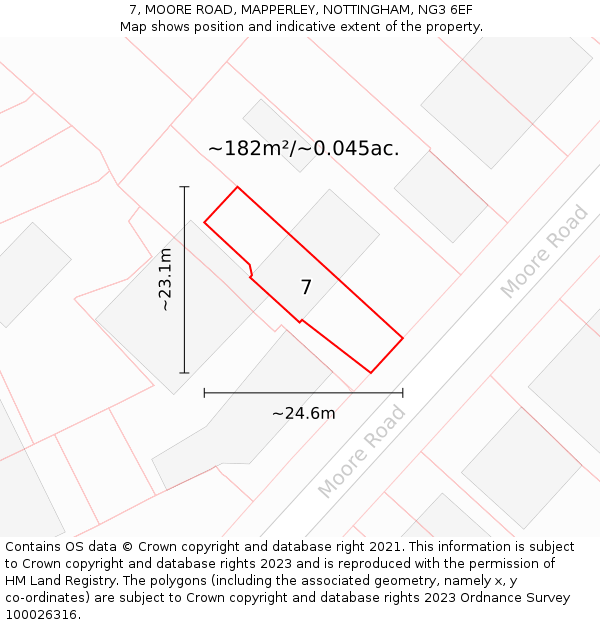 7, MOORE ROAD, MAPPERLEY, NOTTINGHAM, NG3 6EF: Plot and title map