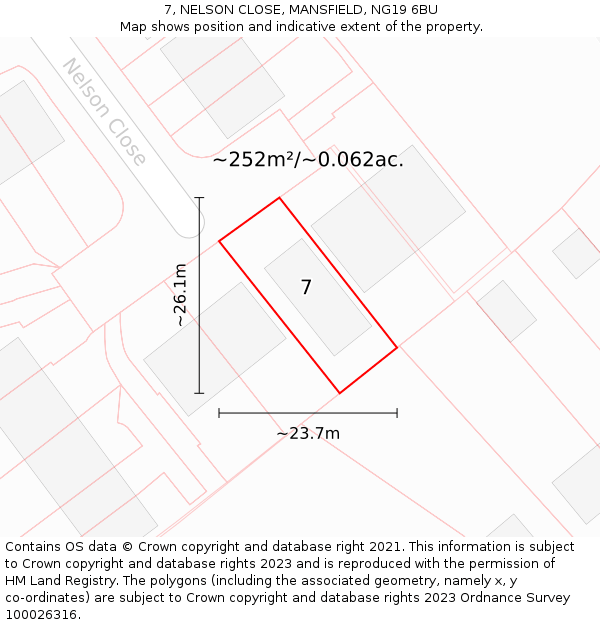 7, NELSON CLOSE, MANSFIELD, NG19 6BU: Plot and title map