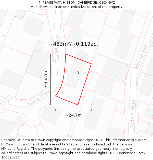 7, PEASE WAY, HISTON, CAMBRIDGE, CB24 9YZ: Plot and title map