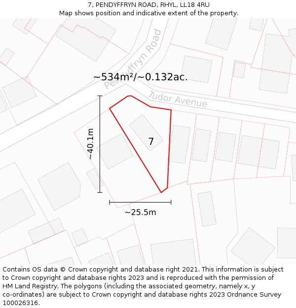 7, PENDYFFRYN ROAD, RHYL, LL18 4RU: Plot and title map