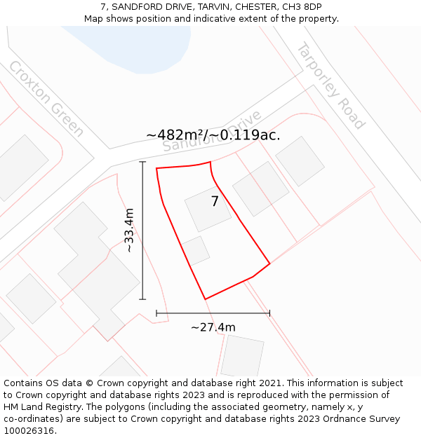 7, SANDFORD DRIVE, TARVIN, CHESTER, CH3 8DP: Plot and title map