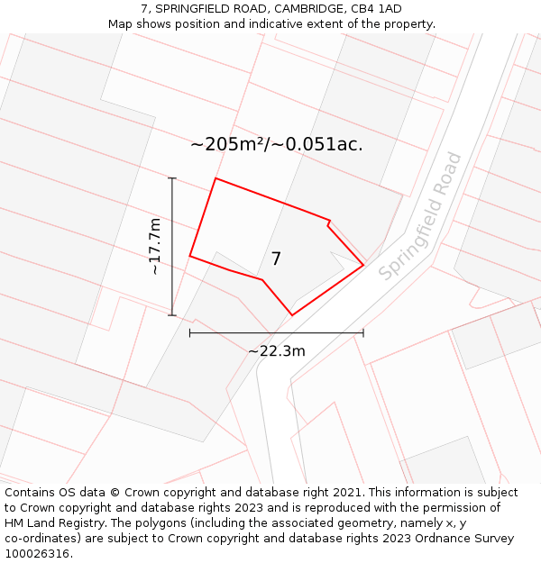 7, SPRINGFIELD ROAD, CAMBRIDGE, CB4 1AD: Plot and title map