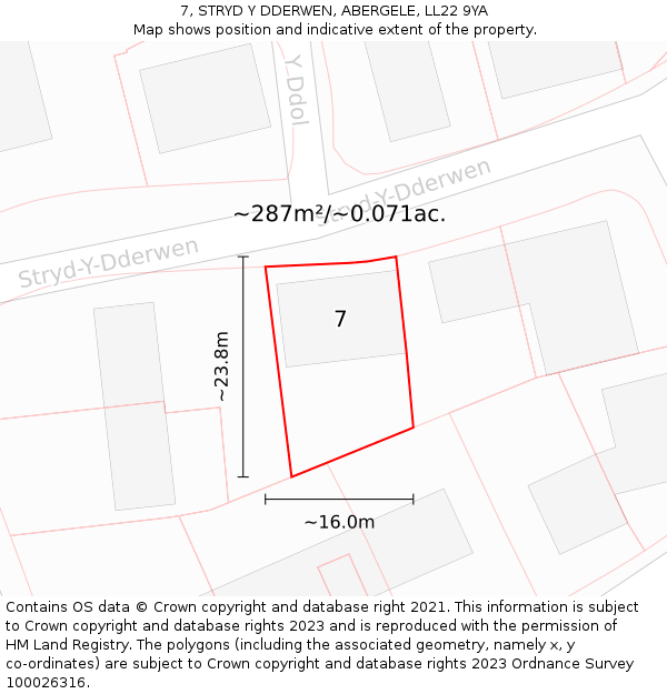 7, STRYD Y DDERWEN, ABERGELE, LL22 9YA: Plot and title map