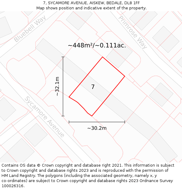 7, SYCAMORE AVENUE, AISKEW, BEDALE, DL8 1FF: Plot and title map