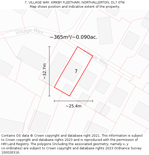 7, VILLAGE WAY, KIRKBY FLEETHAM, NORTHALLERTON, DL7 0TW: Plot and title map