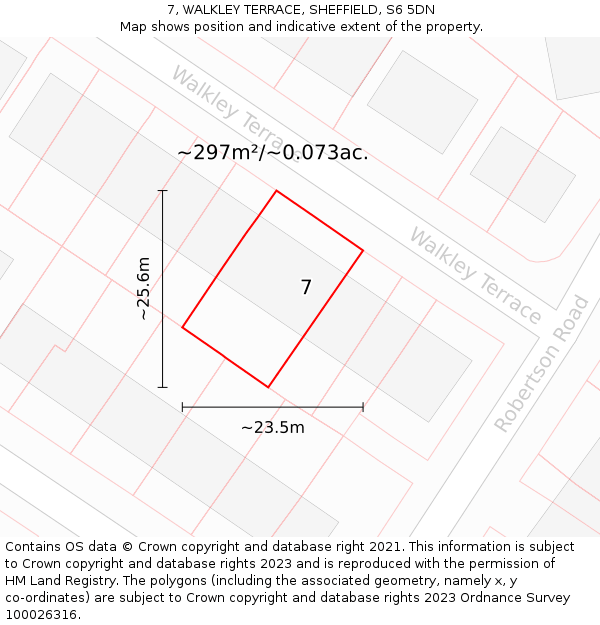 7, WALKLEY TERRACE, SHEFFIELD, S6 5DN: Plot and title map