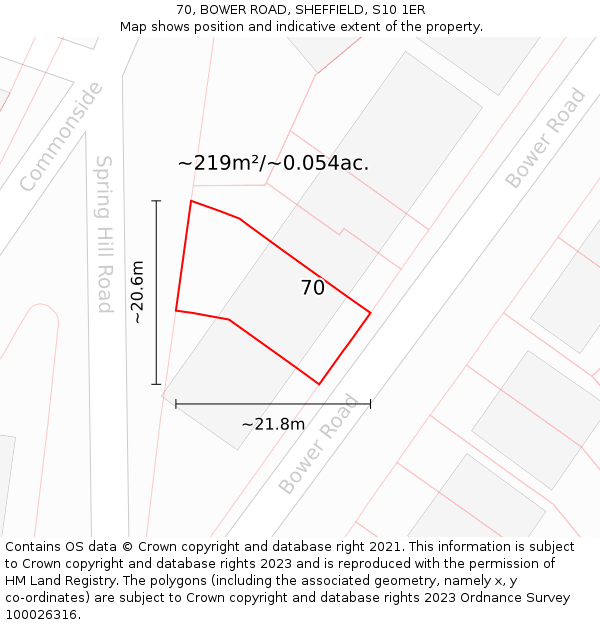 70, BOWER ROAD, SHEFFIELD, S10 1ER: Plot and title map