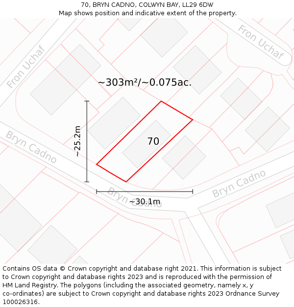 70, BRYN CADNO, COLWYN BAY, LL29 6DW: Plot and title map