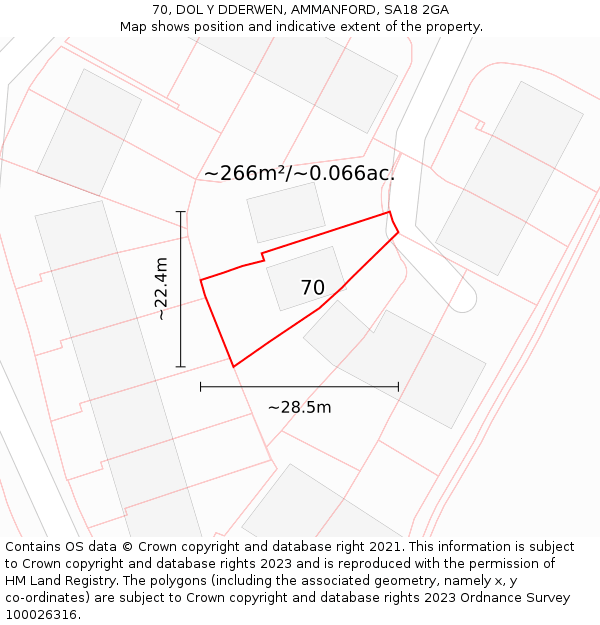 70, DOL Y DDERWEN, AMMANFORD, SA18 2GA: Plot and title map