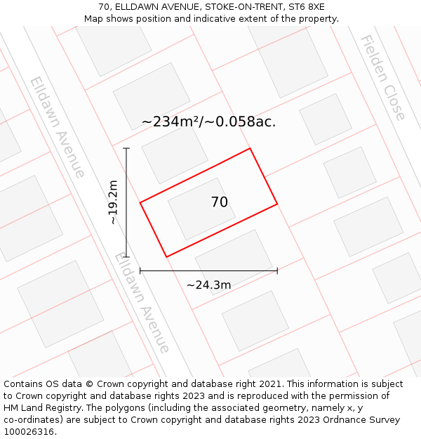 70, ELLDAWN AVENUE, STOKE-ON-TRENT, ST6 8XE: Plot and title map