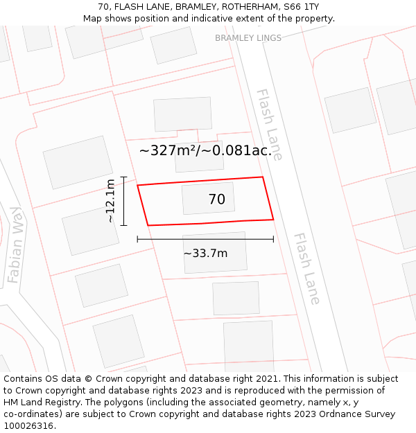 70, FLASH LANE, BRAMLEY, ROTHERHAM, S66 1TY: Plot and title map