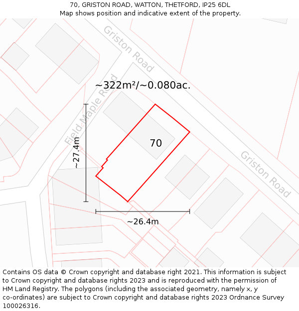 70, GRISTON ROAD, WATTON, THETFORD, IP25 6DL: Plot and title map