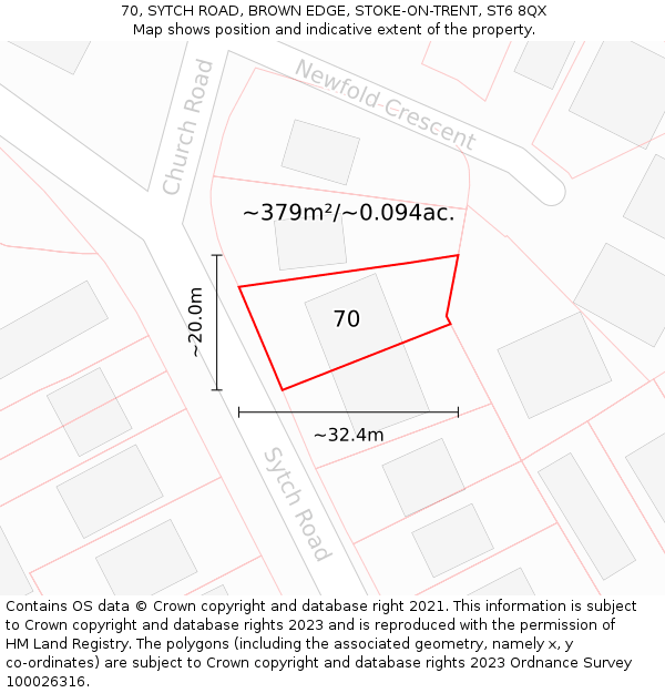 70, SYTCH ROAD, BROWN EDGE, STOKE-ON-TRENT, ST6 8QX: Plot and title map