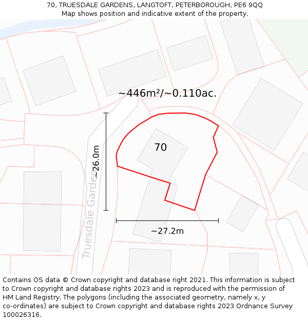 70, TRUESDALE GARDENS, LANGTOFT, PETERBOROUGH, PE6 9QQ: Plot and title map