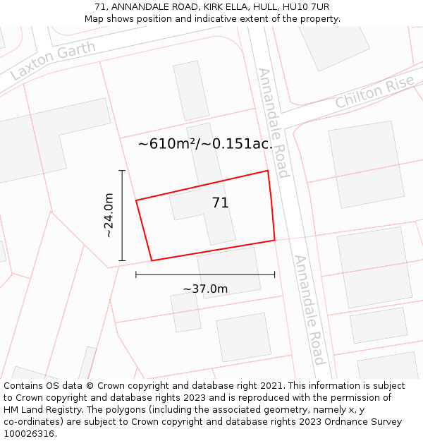 71, ANNANDALE ROAD, KIRK ELLA, HULL, HU10 7UR: Plot and title map