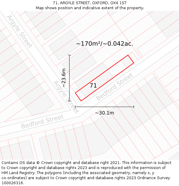 71, ARGYLE STREET, OXFORD, OX4 1ST: Plot and title map