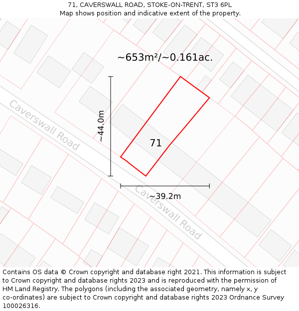 71, CAVERSWALL ROAD, STOKE-ON-TRENT, ST3 6PL: Plot and title map