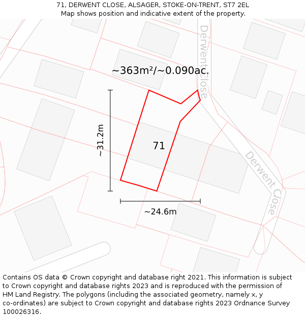 71, DERWENT CLOSE, ALSAGER, STOKE-ON-TRENT, ST7 2EL: Plot and title map